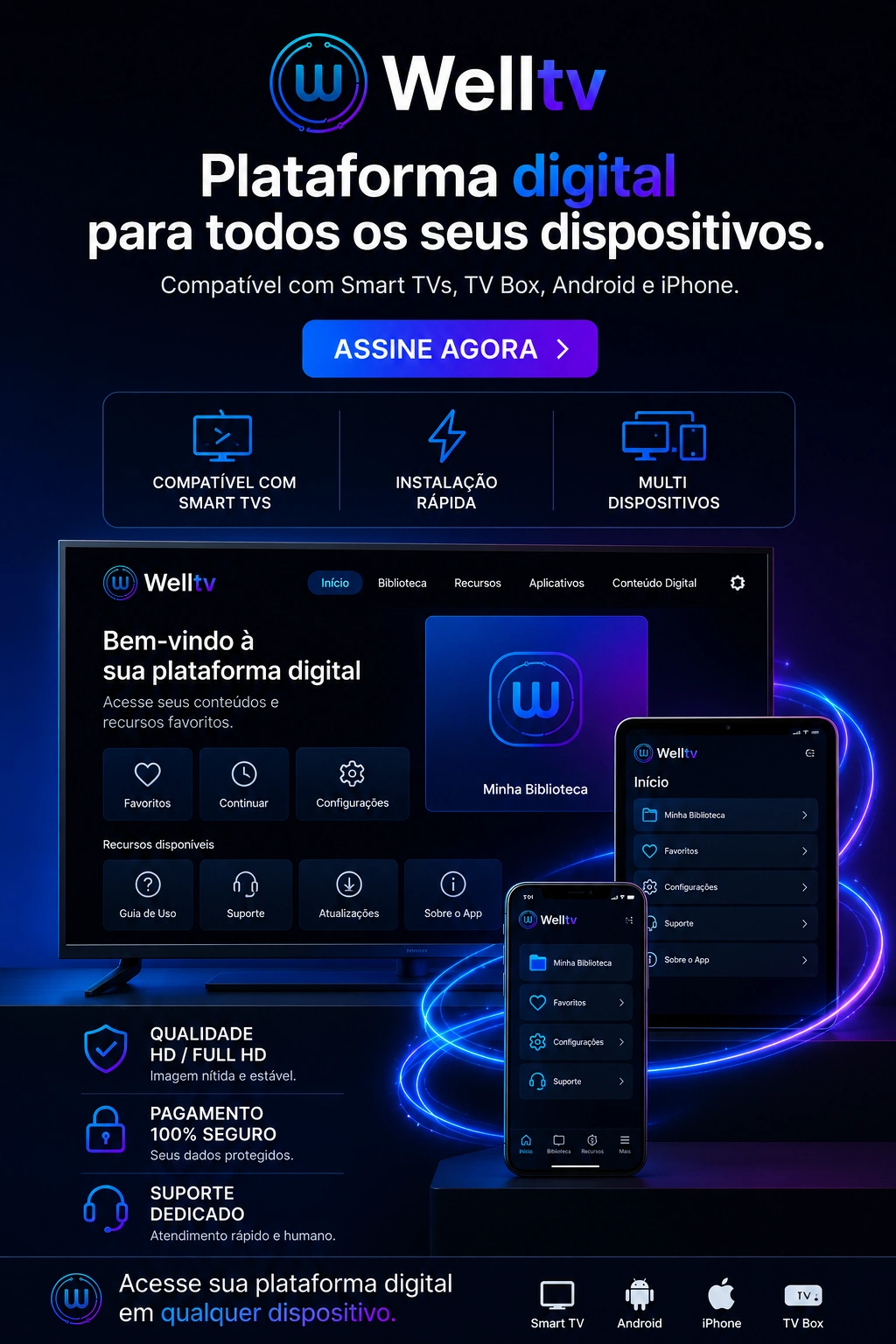 Mockup premium da WellTV funcionando em TV e celular