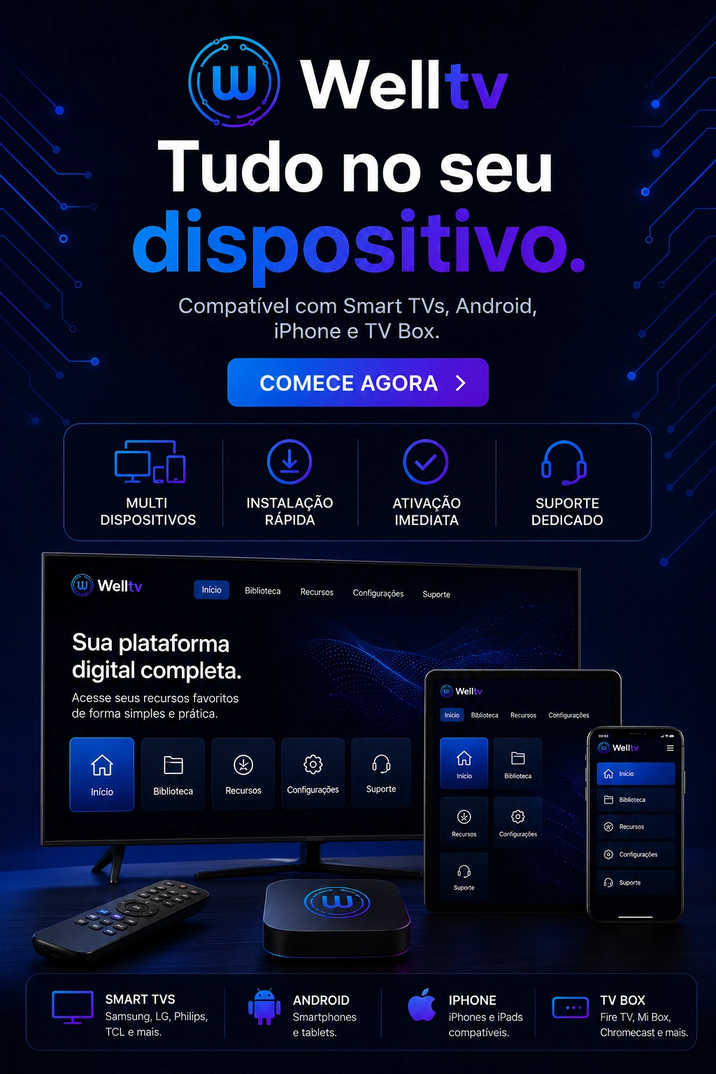 WellTV em uma experiência de entretenimento premium
